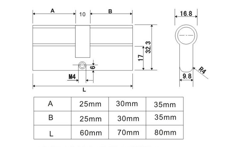 60mm、70mm單開鎖芯哪家好？